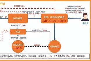 ?约基奇生涯10次不超1失误拿下三双 历史最多&其他没人超2次