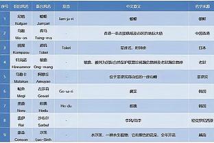 新利体育官网登录截图3