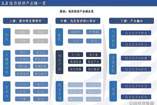 扬科维奇应该下课了吗？国足亚洲杯2平1负0进球，扬帅该下课吗？