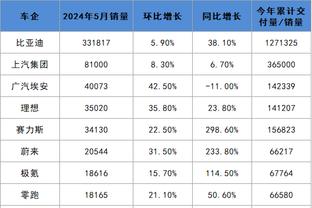 raybet雷竞技地址